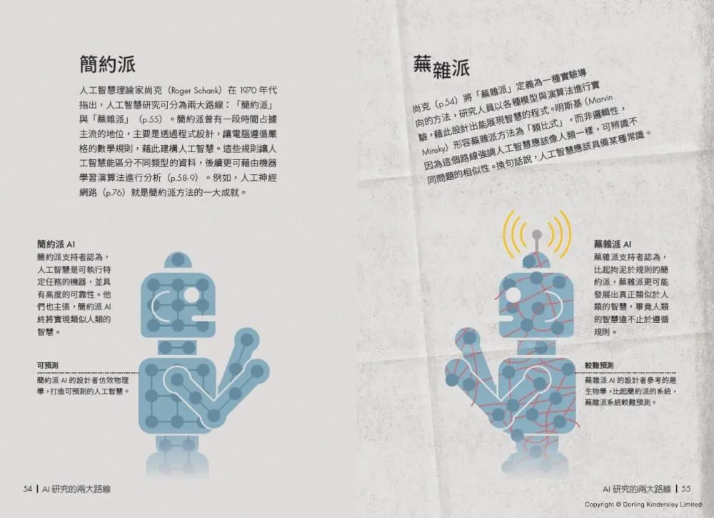 AI好學圖鑑:全面快速入門