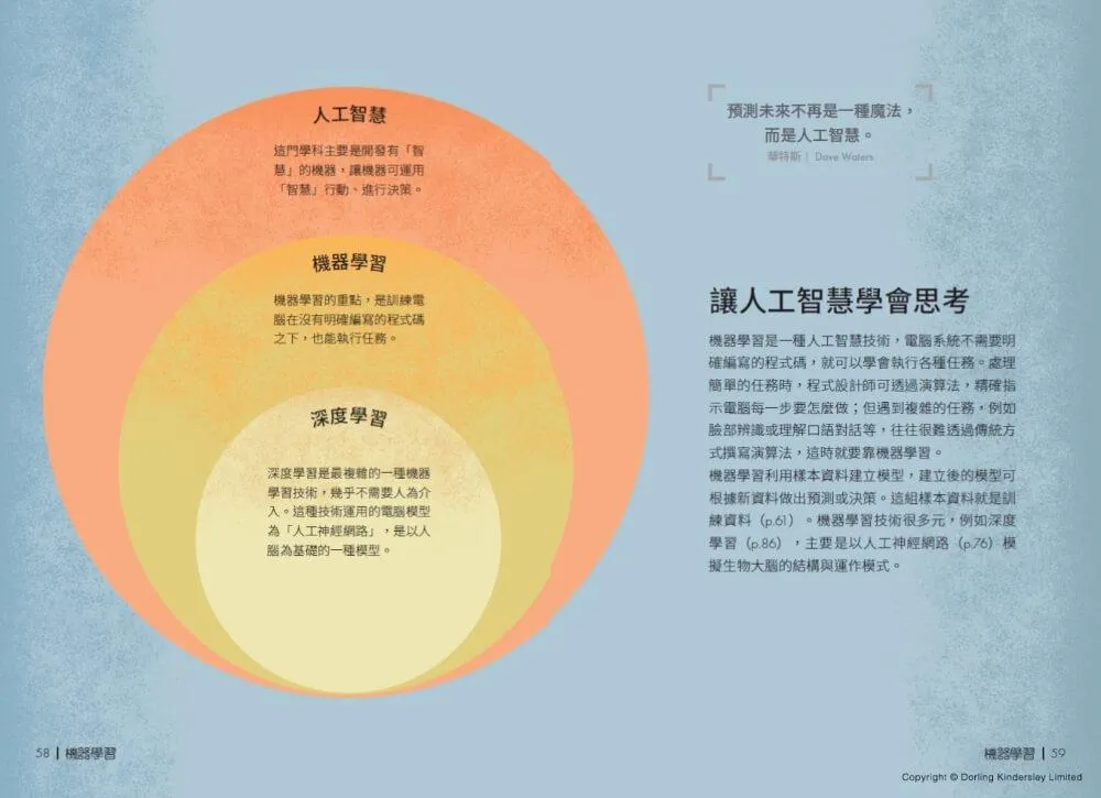 AI好學圖鑑:全面快速入門