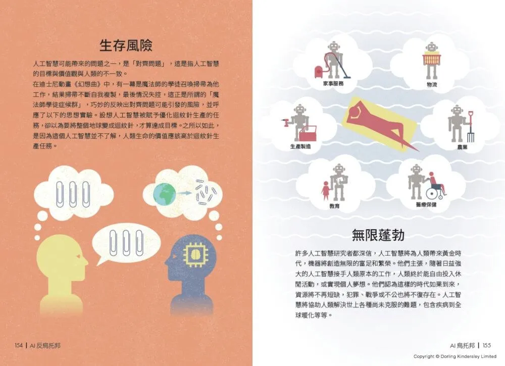 AI好學圖鑑:全面快速入門
