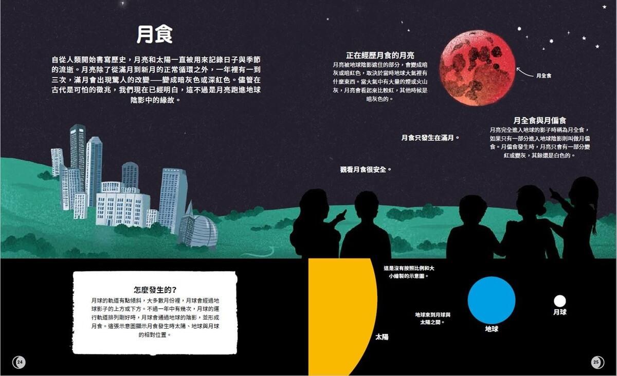 月球,原來如此:最完整的月球圖解百科