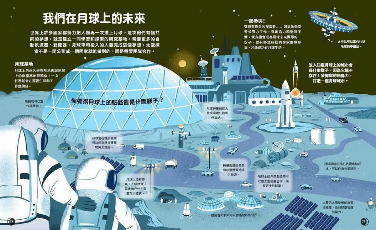 月球,原來如此:最完整的月球圖解百科