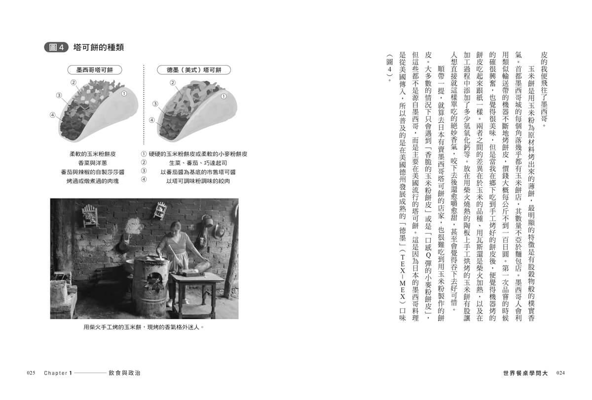 世界餐桌學問大:從歷史、地理、政治到宗教,探索全球大事的家庭廚房冒險