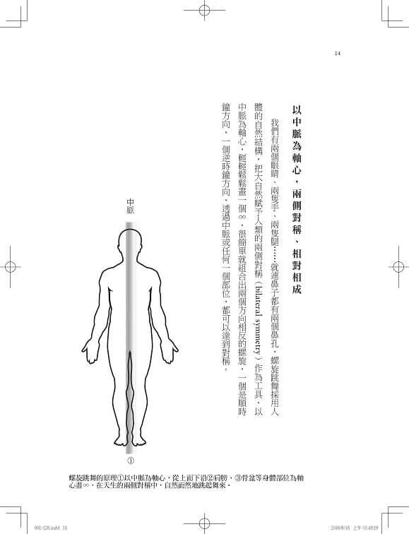 螺旋舞:打開身體的結, 找回快樂的你