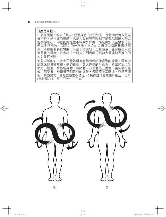 螺旋舞:打開身體的結, 找回快樂的你
