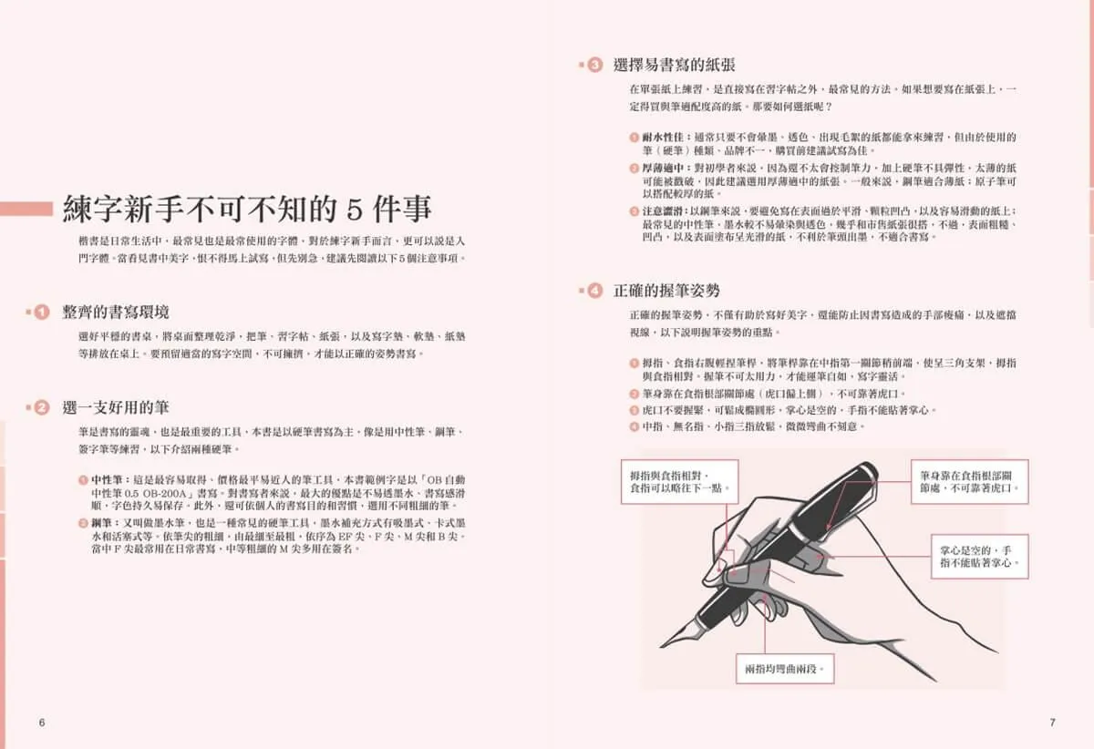 零基礎易學!常用字1500習字帖:精選教育部常用國字標準字,書畫名家全範例字QR code影片教學,提升學習效率