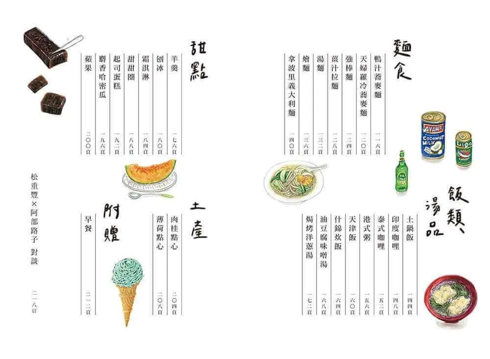 吃貨筆記。孤獨的美食家松重豐的人生美味清單