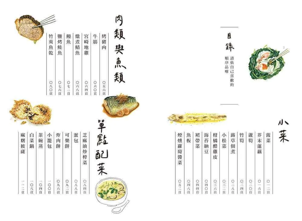 吃貨筆記。孤獨的美食家松重豐的人生美味清單