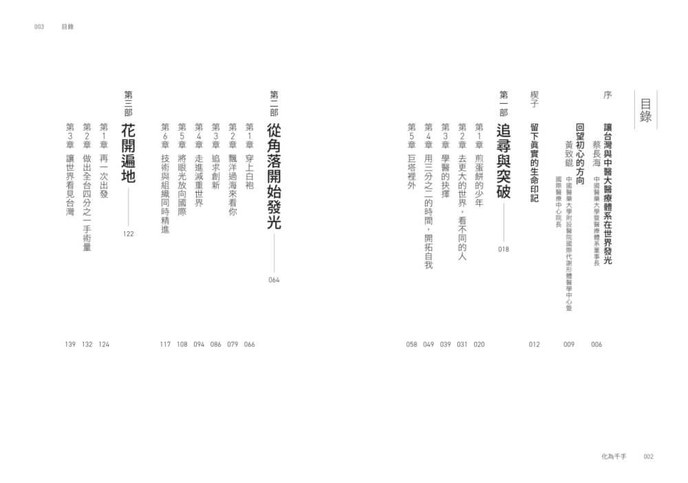 化為千手:黃致錕的醫學創新與傳承之路