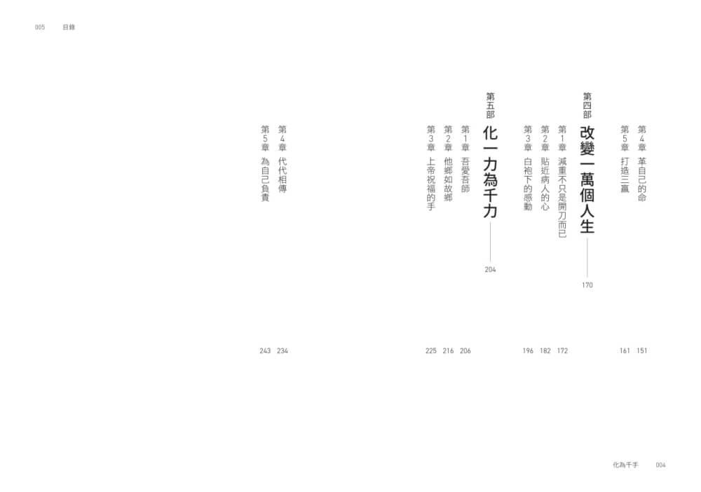 化為千手:黃致錕的醫學創新與傳承之路