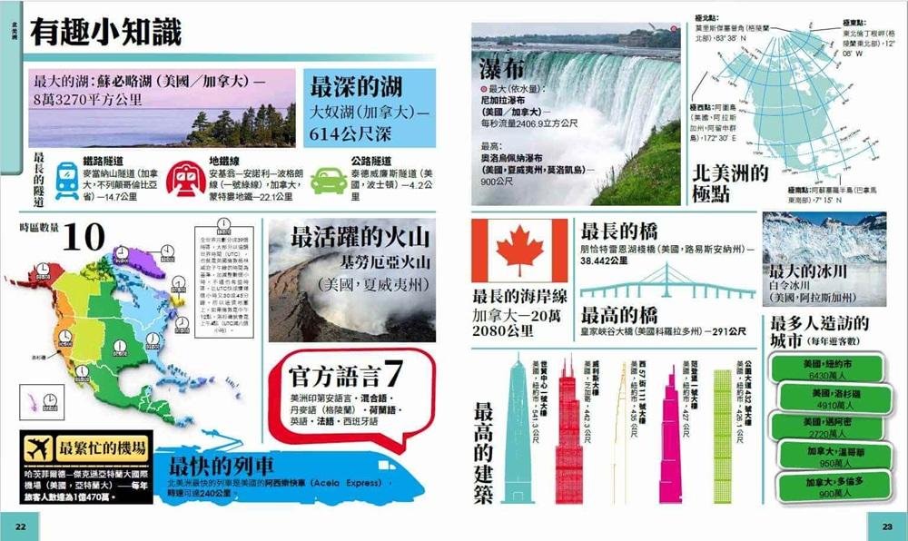 驚奇地球大百科:用3D地圖認識世界的奧祕