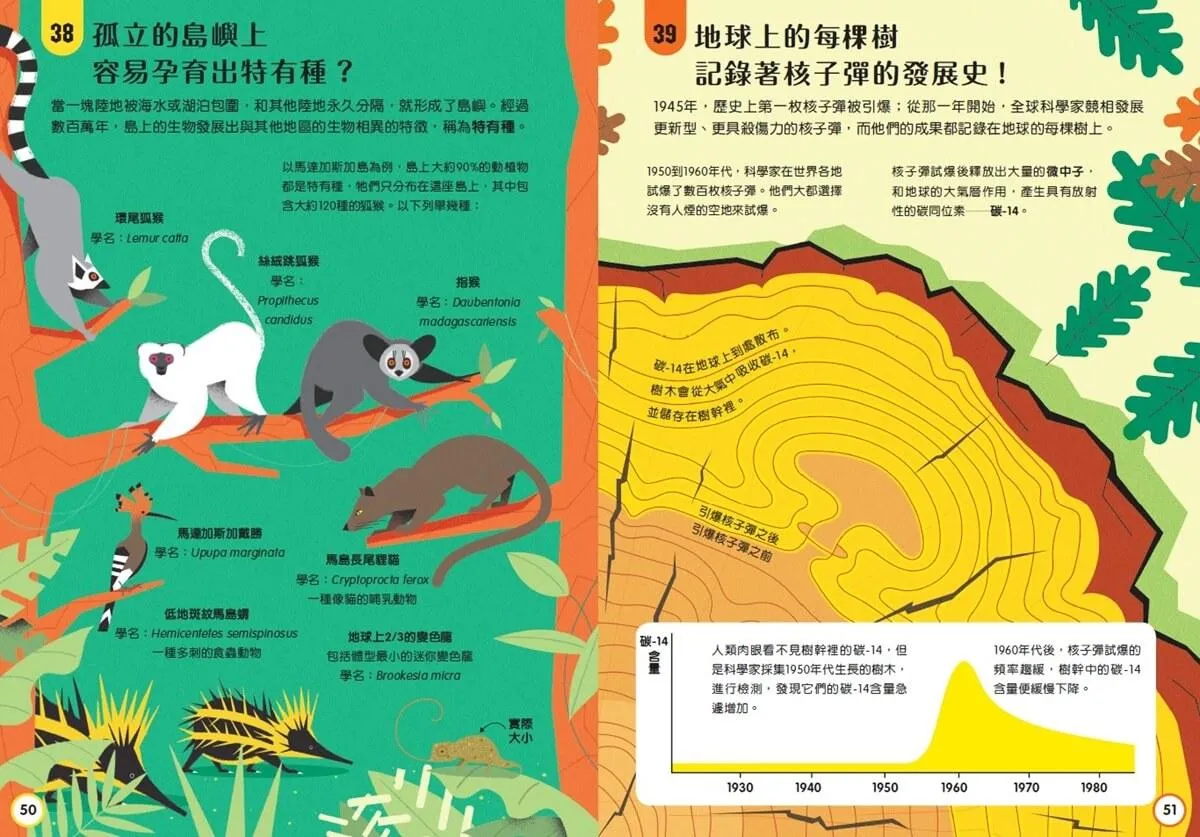 小小科學人:100地球大發現(新版)
