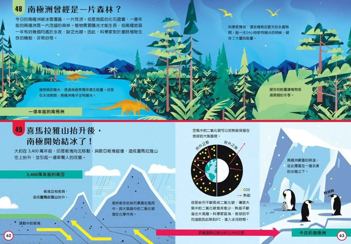 小小科學人:100地球大發現(新版)