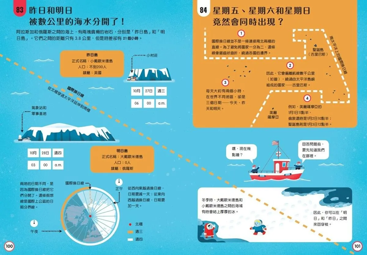 小小科學人:100地球大發現(新版)