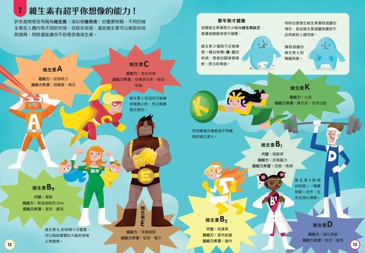 小小科學人:100食物大發現(新版)