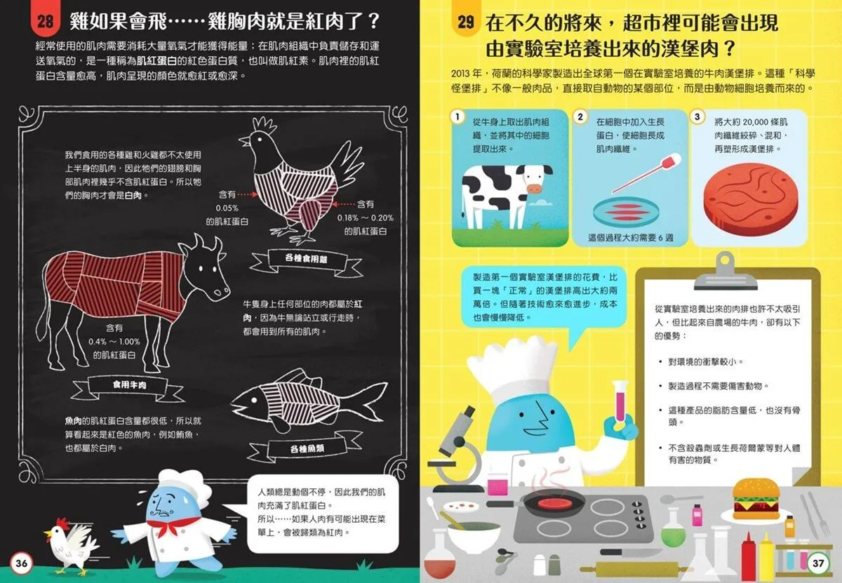 小小科學人:100食物大發現(新版)