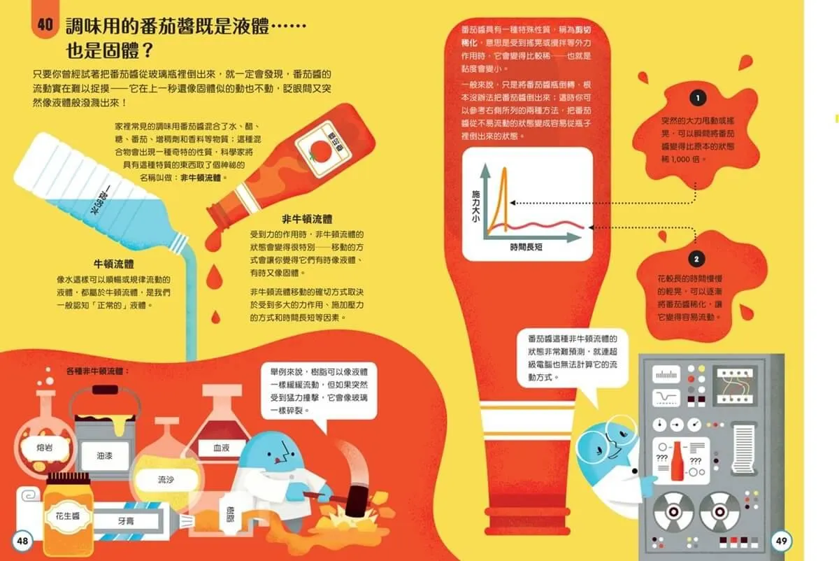 小小科學人:100食物大發現(新版)