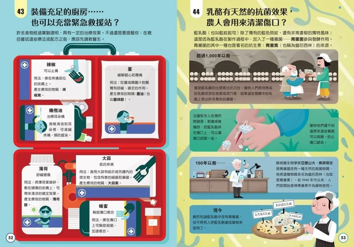 小小科學人:100食物大發現(新版)