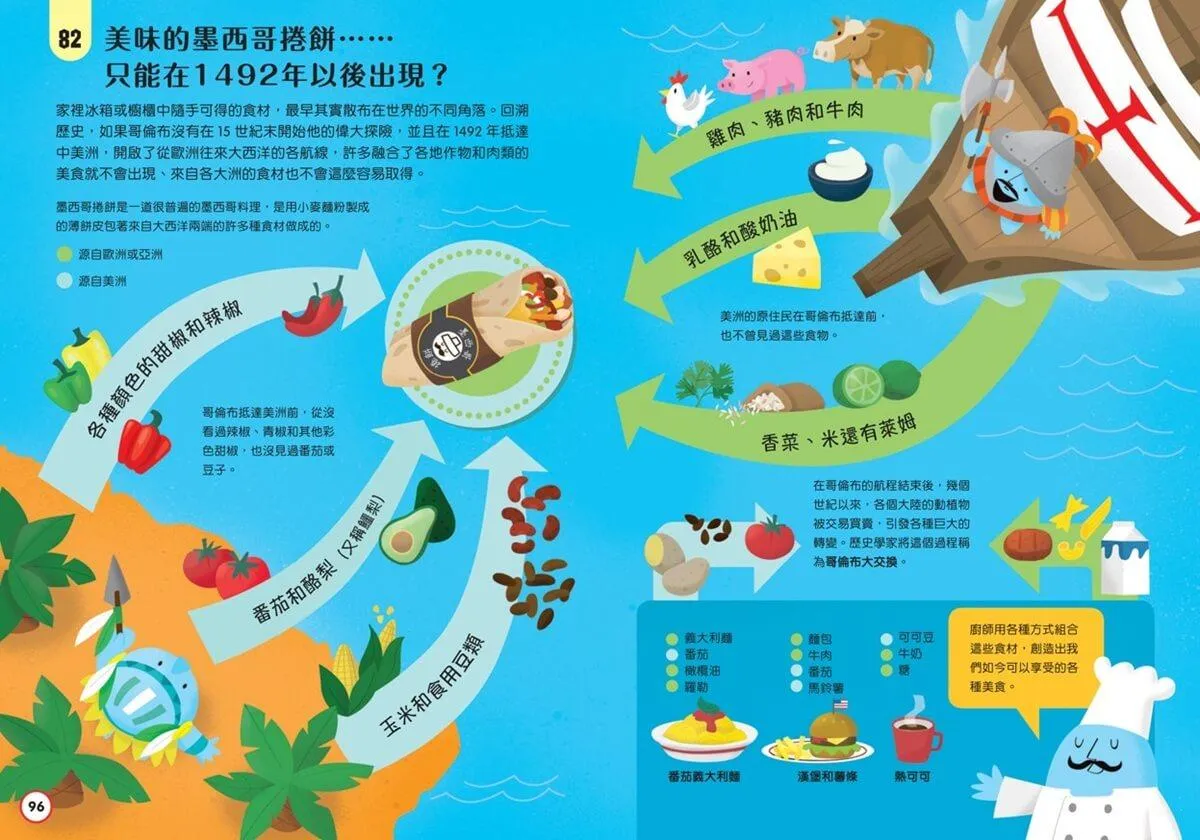 小小科學人:100食物大發現(新版)