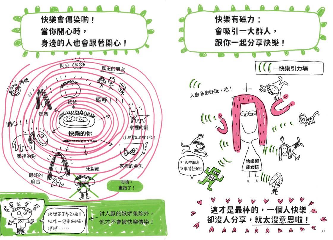 好好生活,召喚快樂超能力!