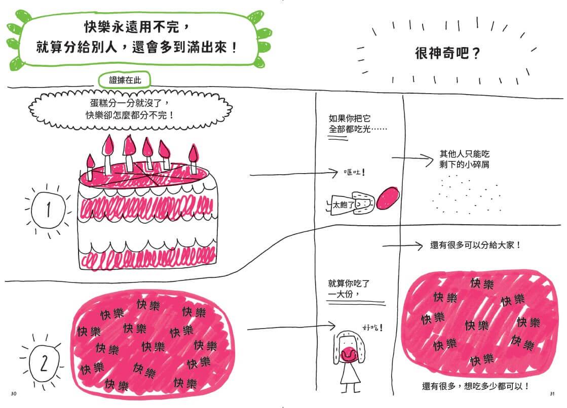 好好生活,召喚快樂超能力!