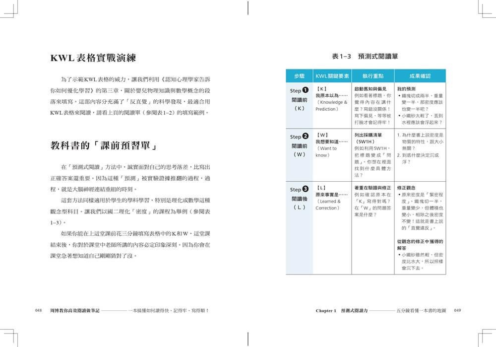 周博教你高效閱讀做筆記:一本搞懂如何讀得快、記得牢、寫得順!