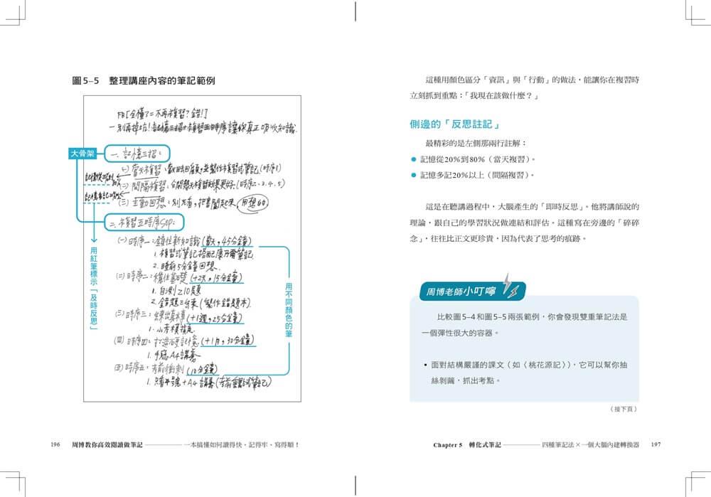 周博教你高效閱讀做筆記:一本搞懂如何讀得快、記得牢、寫得順!