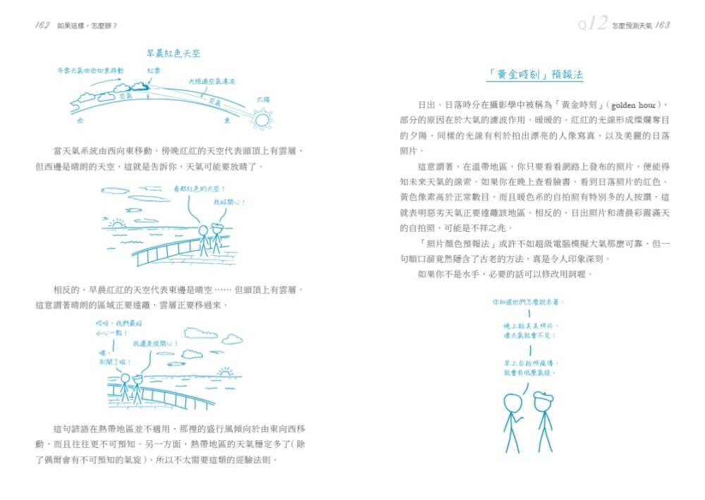 如果這樣,怎麼辦?:最簡單的日常提問,最浮誇的科學解方
