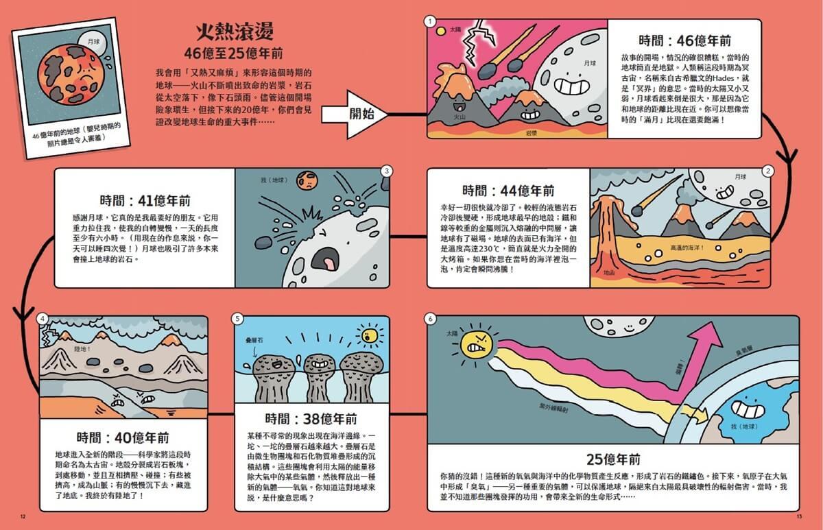我是地球:漫畫圖解46億年的祕密