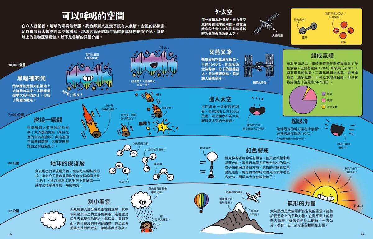 我是地球:漫畫圖解46億年的祕密