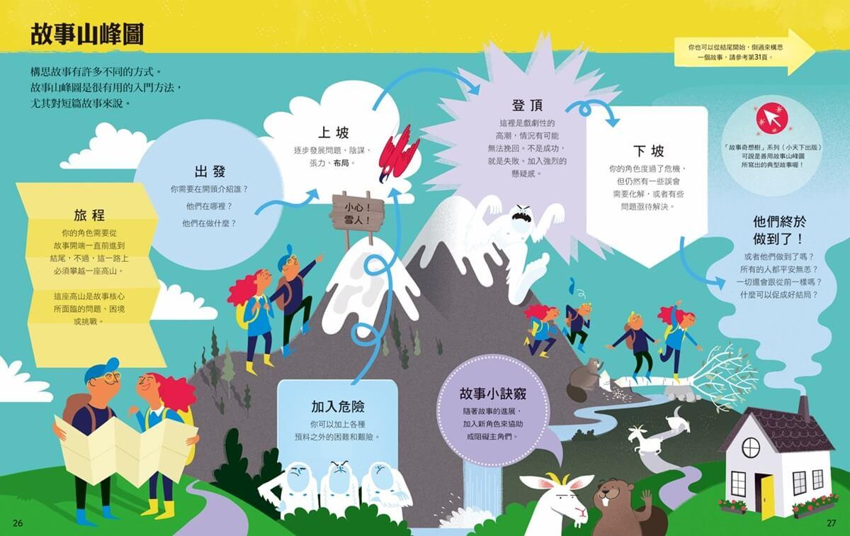 超圖解創意寫作:讓孩子輕鬆寫出好故事(新版)