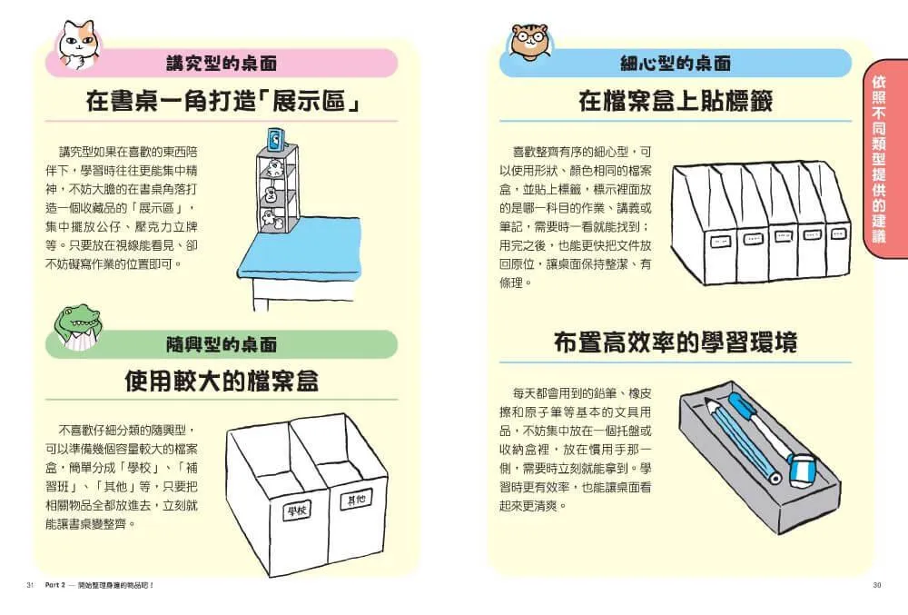 1天5分鐘!生活習慣診斷所①:收納整理不失敗