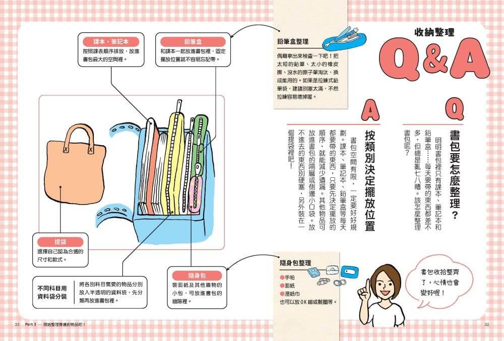 1天5分鐘!生活習慣診斷所①:收納整理不失敗
