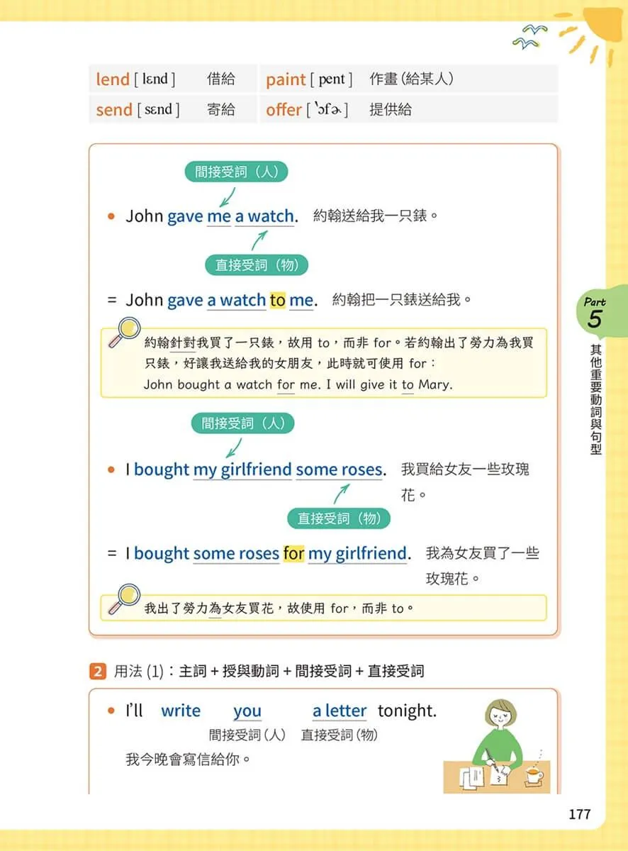 救命!我在學英文文法 ── 但竟然不難!圖解 × 練習× 影片× 小遊戲,越學越上手的零基礎入門書