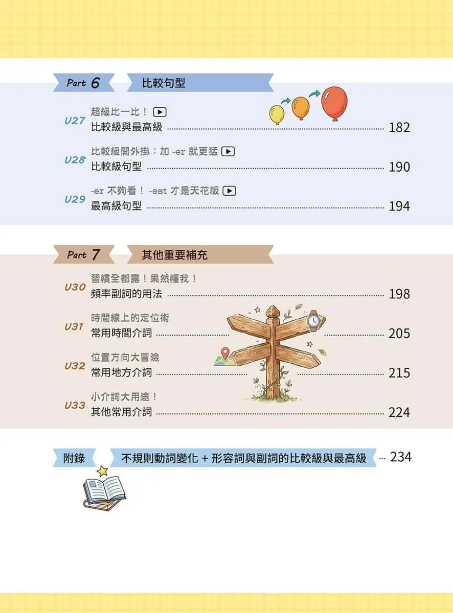 救命!我在學英文文法 ── 但竟然不難!圖解 × 練習× 影片× 小遊戲,越學越上手的零基礎入門書