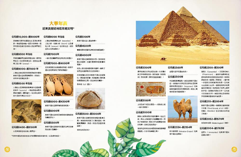 國家地理聖經故事(新版):先知、君王、放逐與救贖的經典《舊約》故事