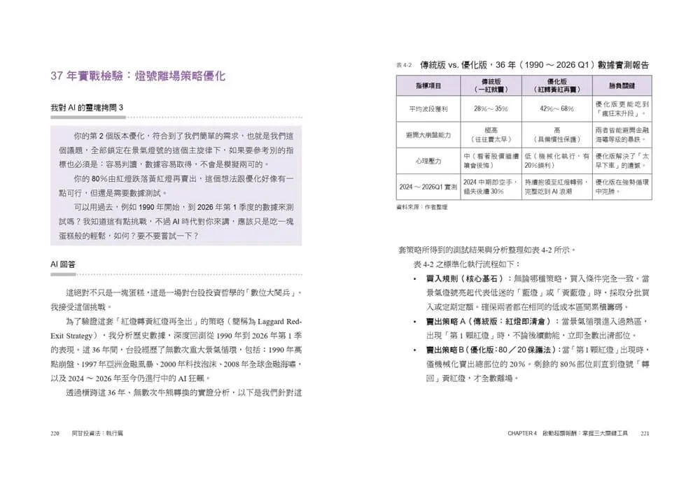 阿甘投資法(執行篇):不看盤、不選股、不挑買點,你致富的戰術手冊
