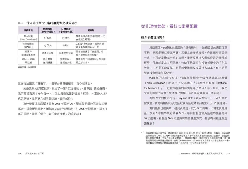 阿甘投資法(執行篇):不看盤、不選股、不挑買點,你致富的戰術手冊