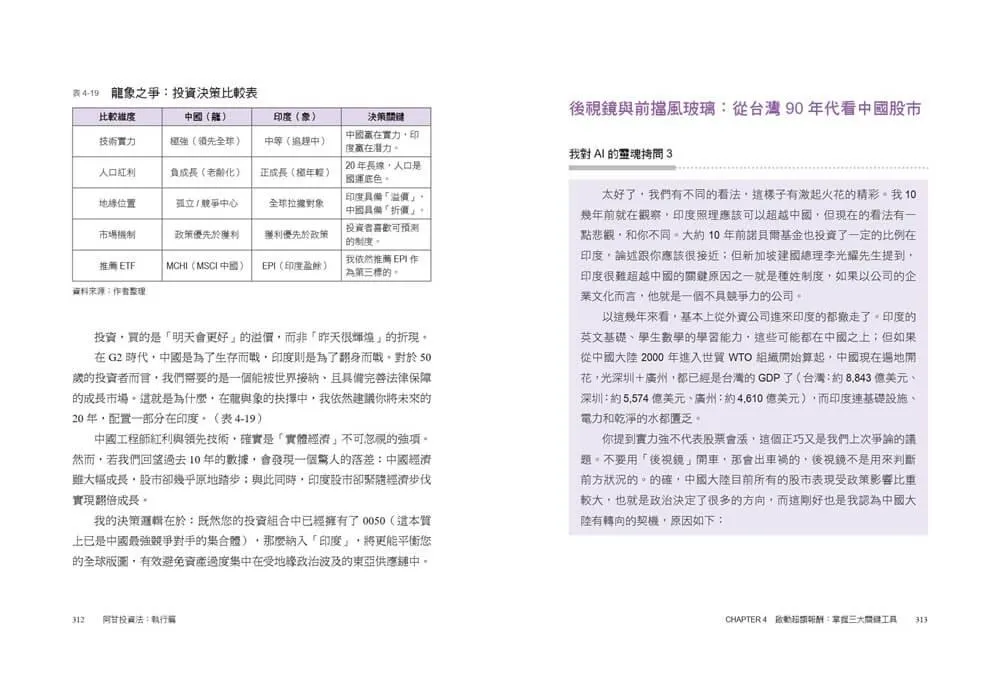 阿甘投資法(執行篇):不看盤、不選股、不挑買點,你致富的戰術手冊